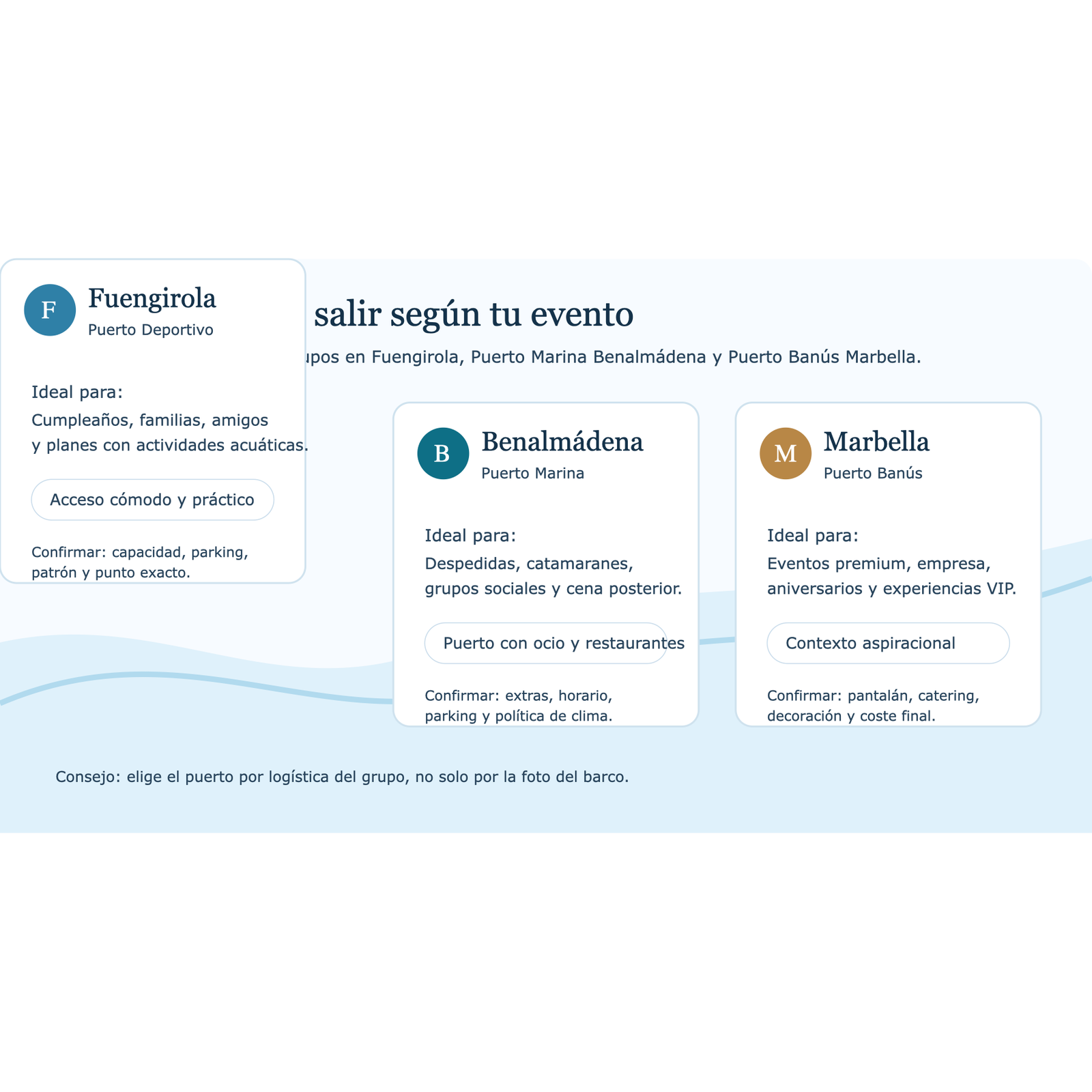 Infografía comparativa de Fuengirola, Benalmádena y Marbella para eventos privados en barco